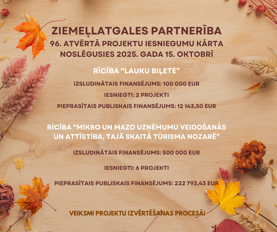 Noslēgusies uzņēmējdarbības projektu pieteikumu pieņemšanas kārta!