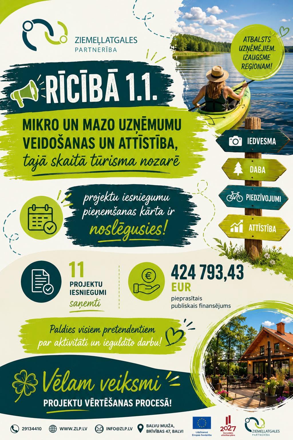 Noslēgusies projektu iesniegumu pieņemšana uzņēmējdarbības projektiem